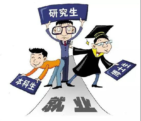 全球地勘回暖,中国如何呢?